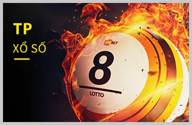 Quà Sinh Nhật VIP SV88