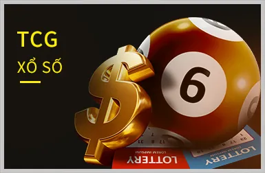 Thưởng Nạp Tiền VIP SV88